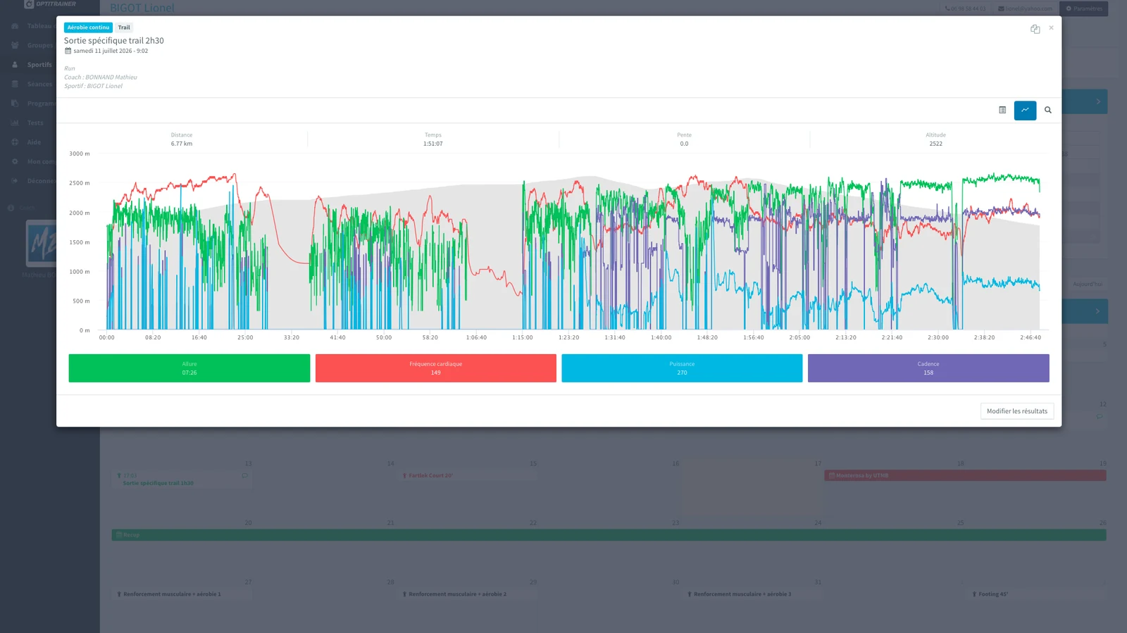 Interface Optitrainer — analyse détaillée d'une séance trail d'un adhérent (allure, fréquence cardiaque, puissance, cadence, altitude) synchronisée depuis Strava.
